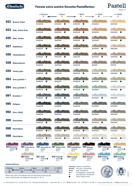 Schmincke Pastell Farbkarte | Pastelle