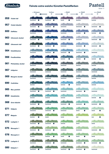 Schmincke Pastell Farbkarte | Pastelle