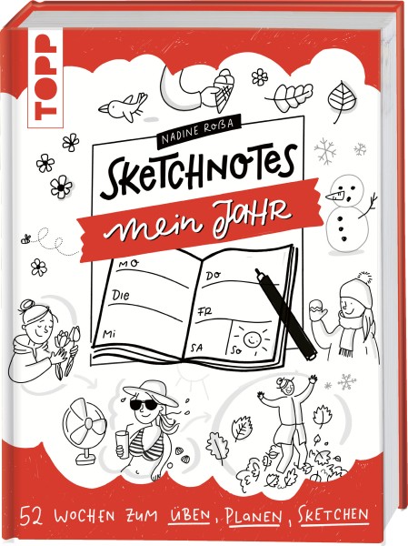 Sketchnotes Mein Jahr