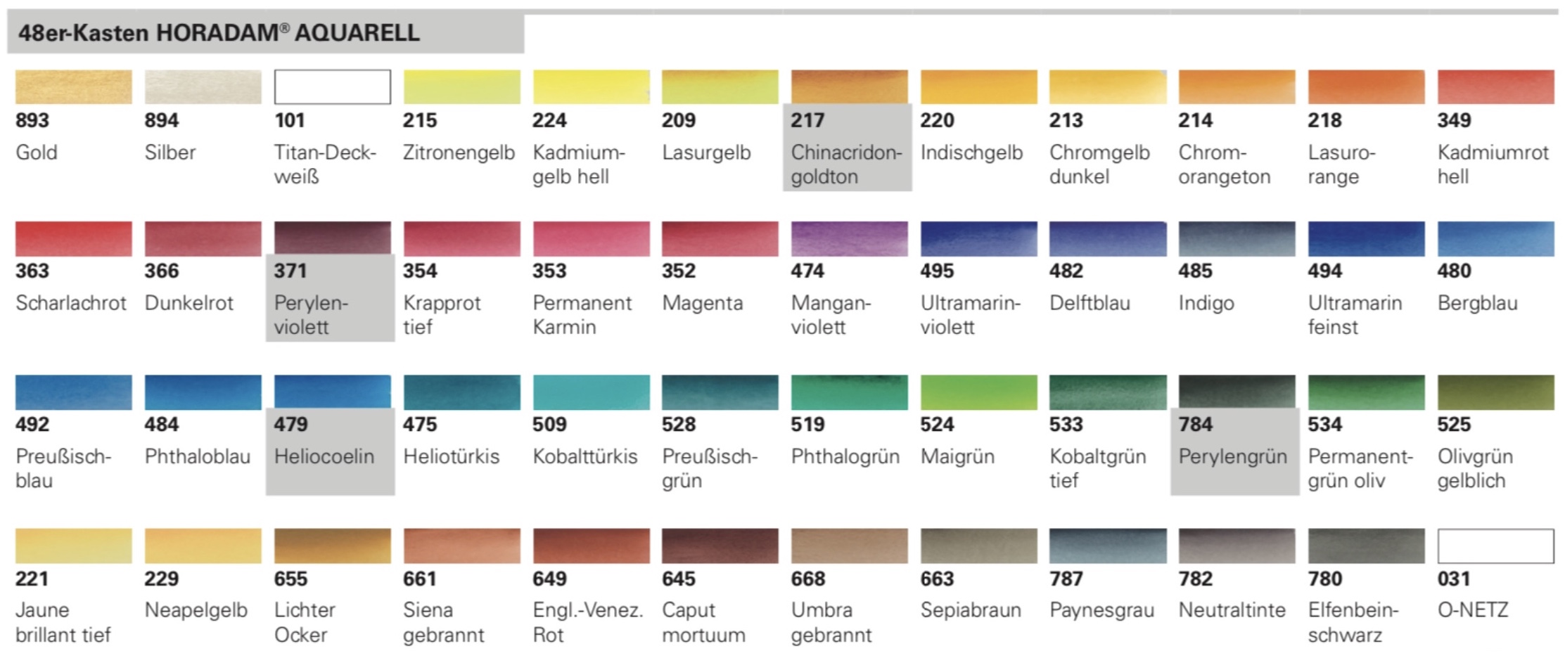 Schmincke-HORADAM-AQUARELL-Farbtoene-48er-Kasten