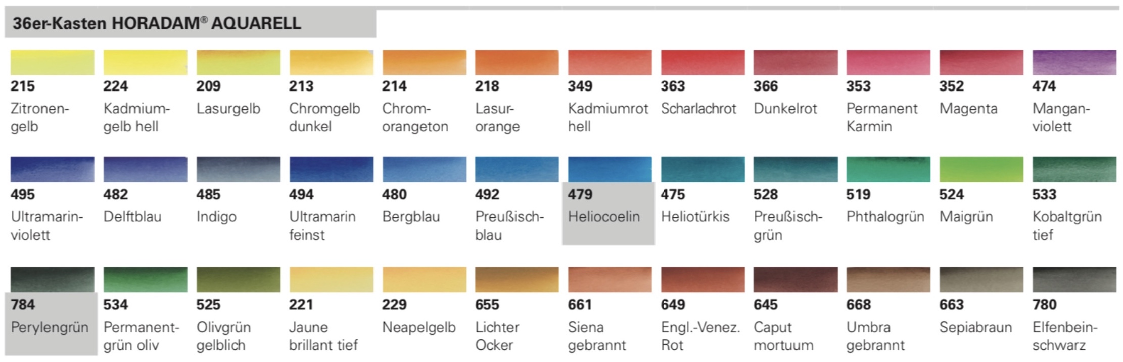 Schmincke-HORADAM-AQUARELL-Farbtoene-36er-Kasten