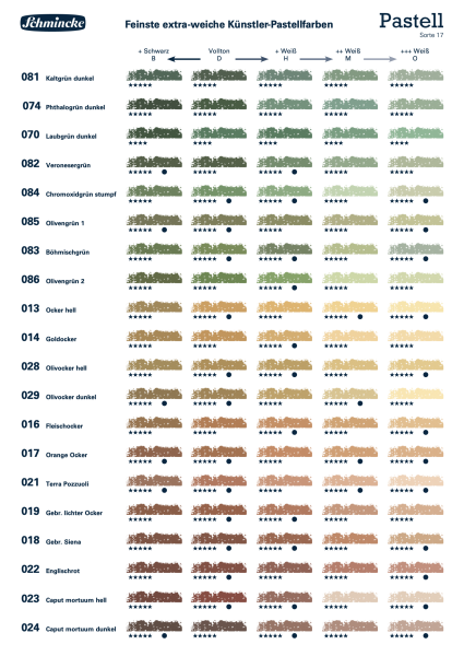 Schmincke Pastell Farbkarte | Pastelle